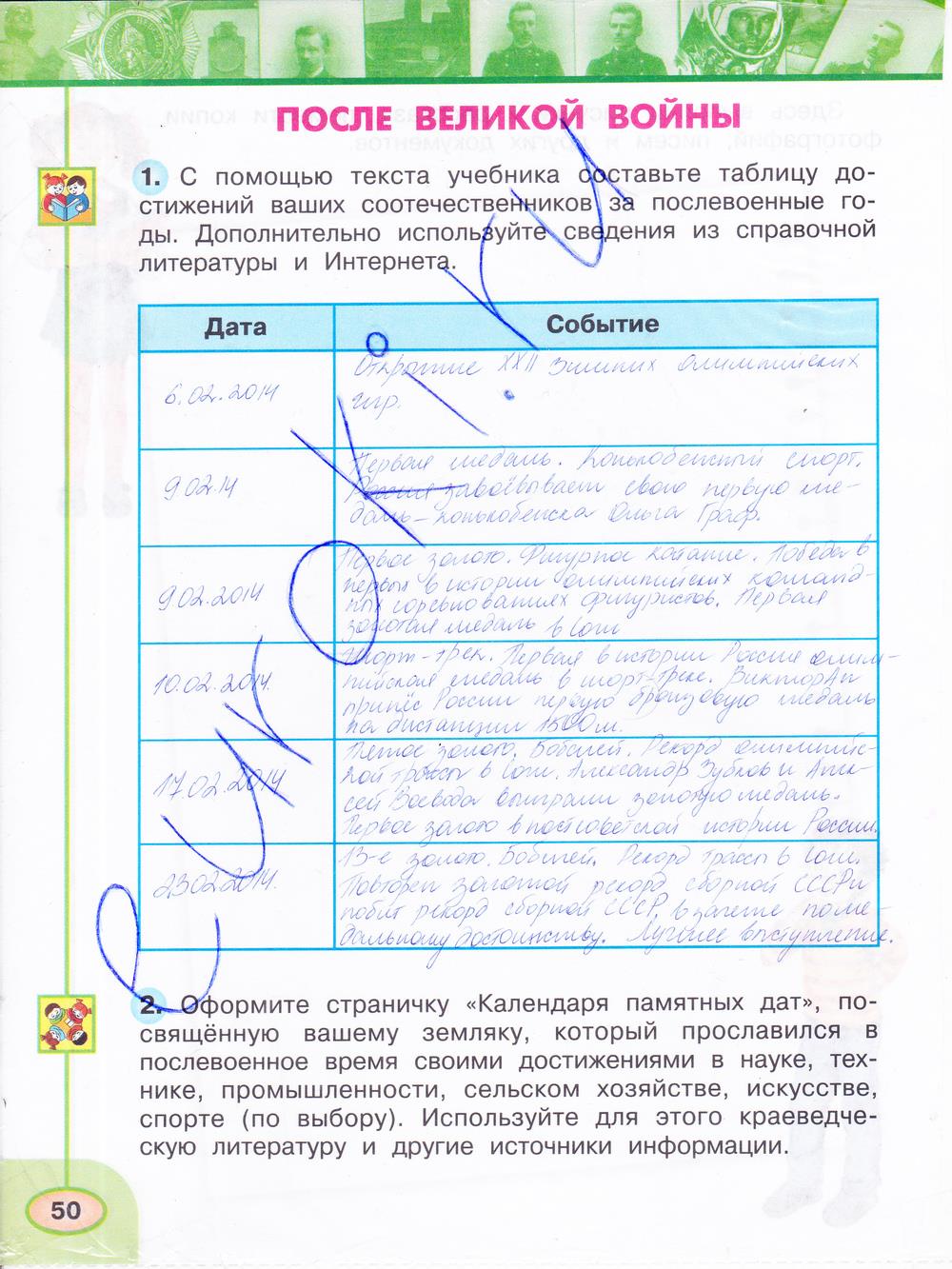 гдз 4 класс рабочая тетрадь часть 2 страница 50 окружающий мир Плешаков, Новицкая