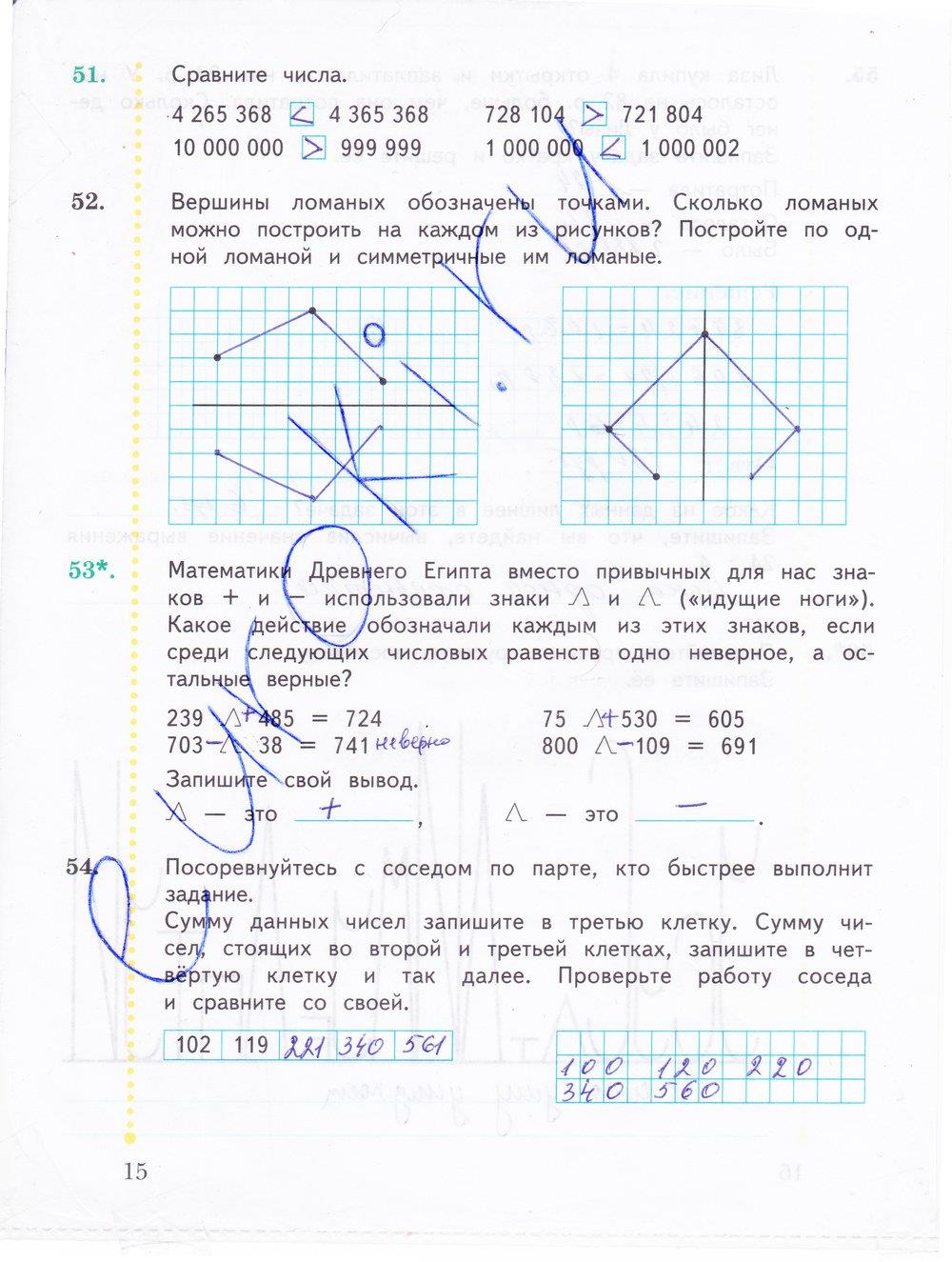 гдз 4 класс рабочая тетрадь часть 1 страница 15 математика Рудницкая, Юдачева