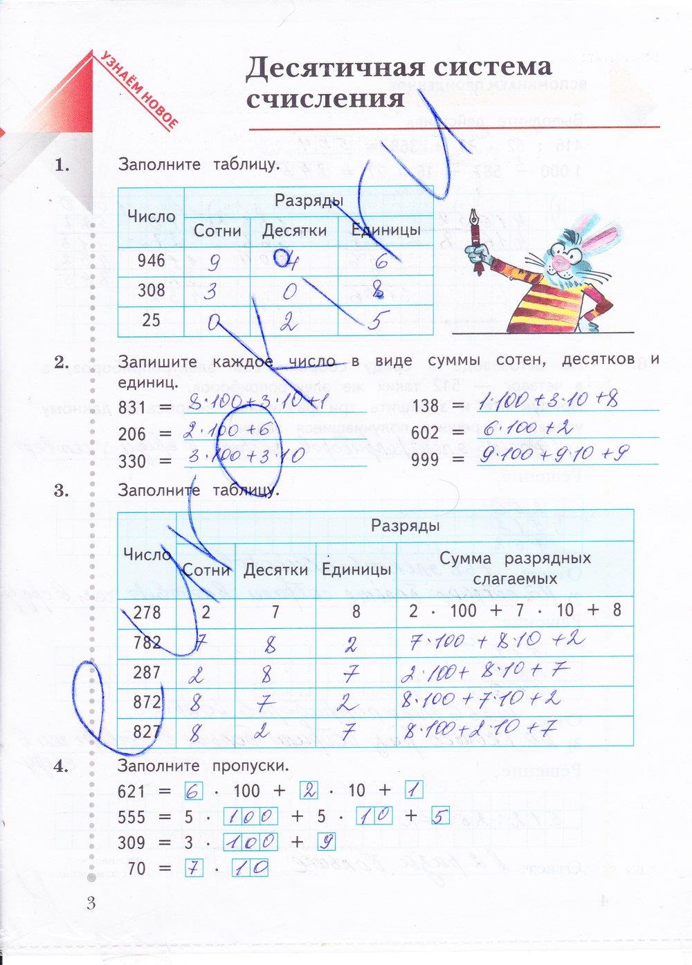 гдз 4 класс рабочая тетрадь часть 1 страница 3 математика Рудницкая, Юдачева