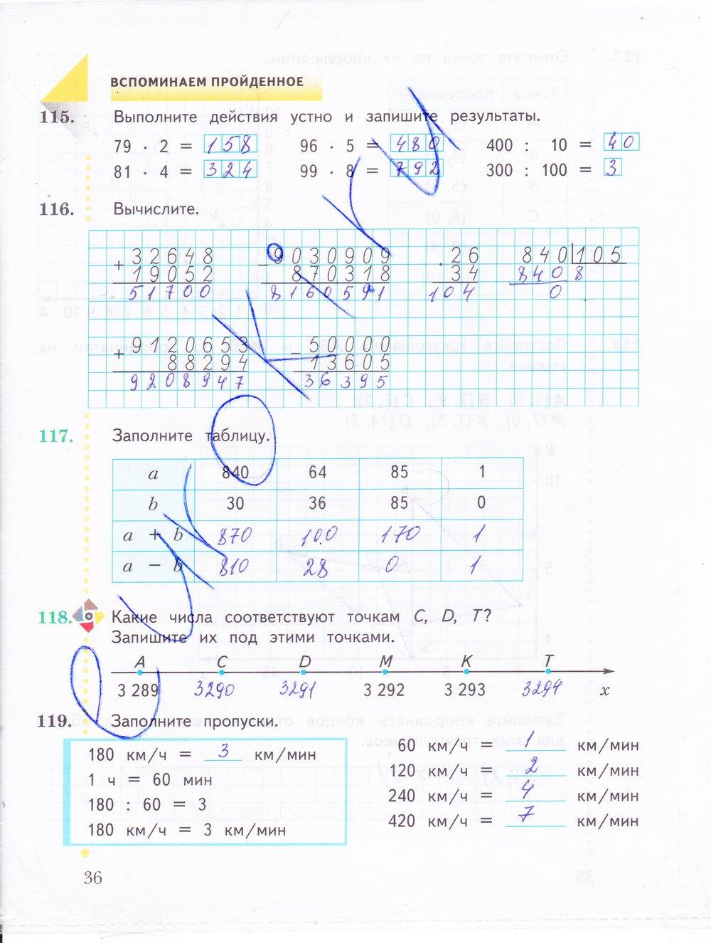 гдз 4 класс рабочая тетрадь часть 1 страница 36 математика Рудницкая, Юдачева