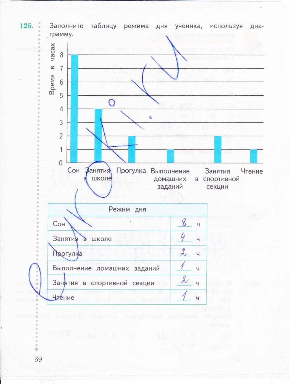 гдз 4 класс рабочая тетрадь часть 1 страница 39 математика Рудницкая, Юдачева