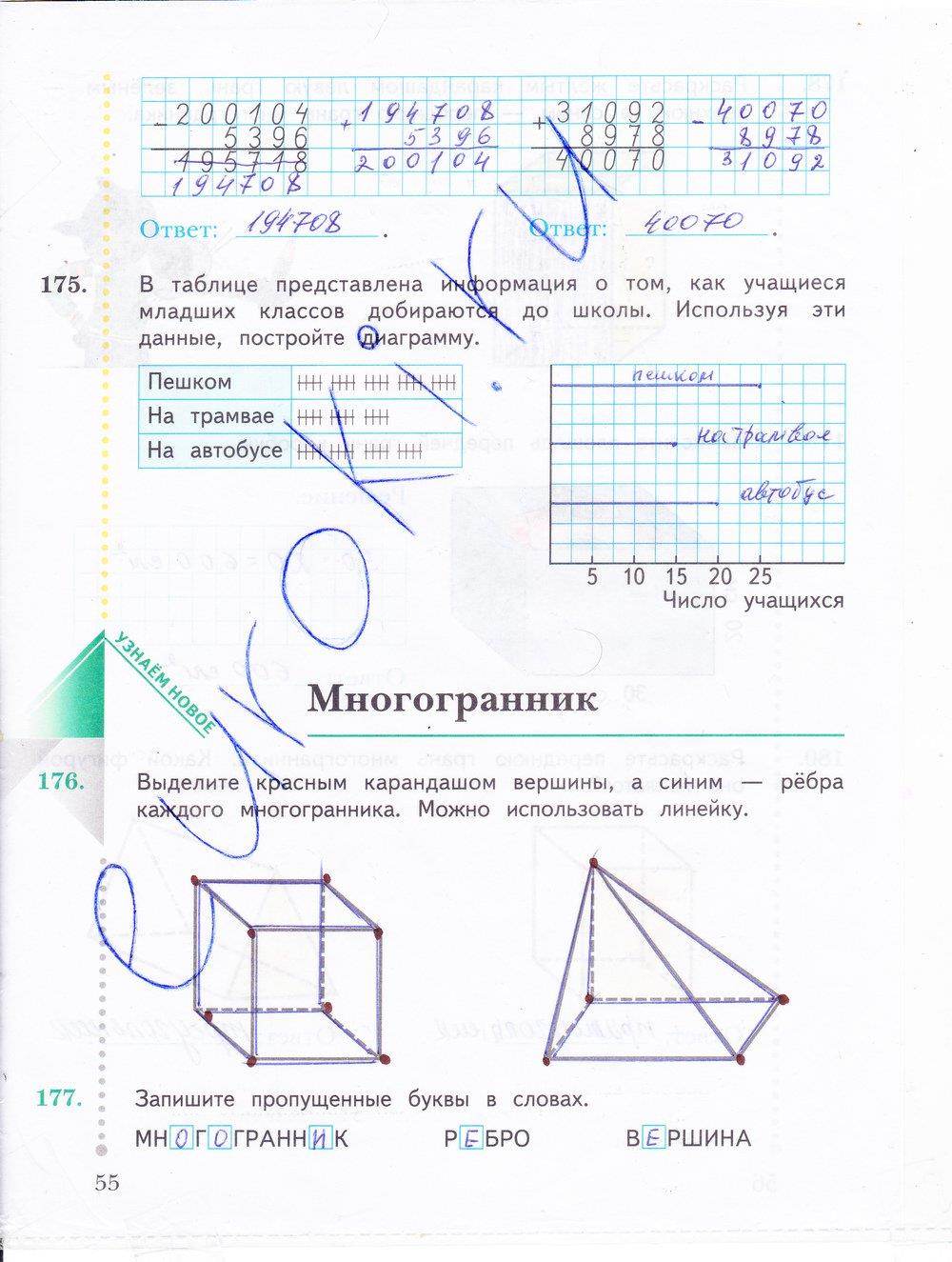 гдз 4 класс рабочая тетрадь часть 1 страница 55 математика Рудницкая, Юдачева