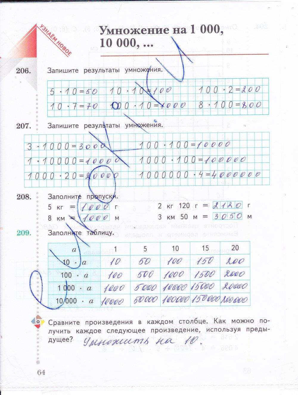 гдз 4 класс рабочая тетрадь часть 1 страница 64 математика Рудницкая, Юдачева