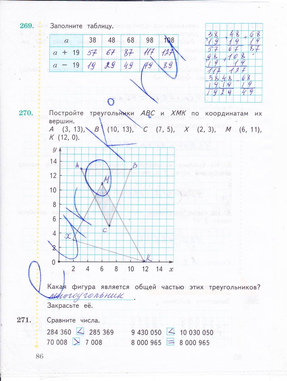 гдз 4 класс рабочая тетрадь часть 1 страница 86 математика Рудницкая, Юдачева