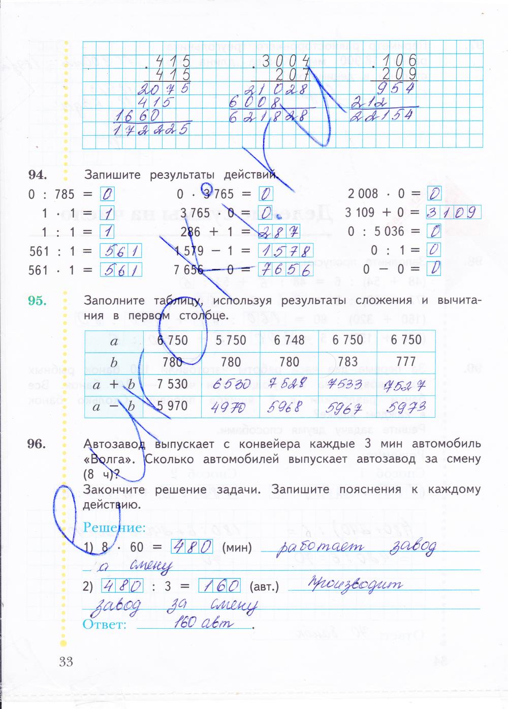 гдз 4 класс рабочая тетрадь часть 2 страница 33 математика Рудницкая, Юдачева