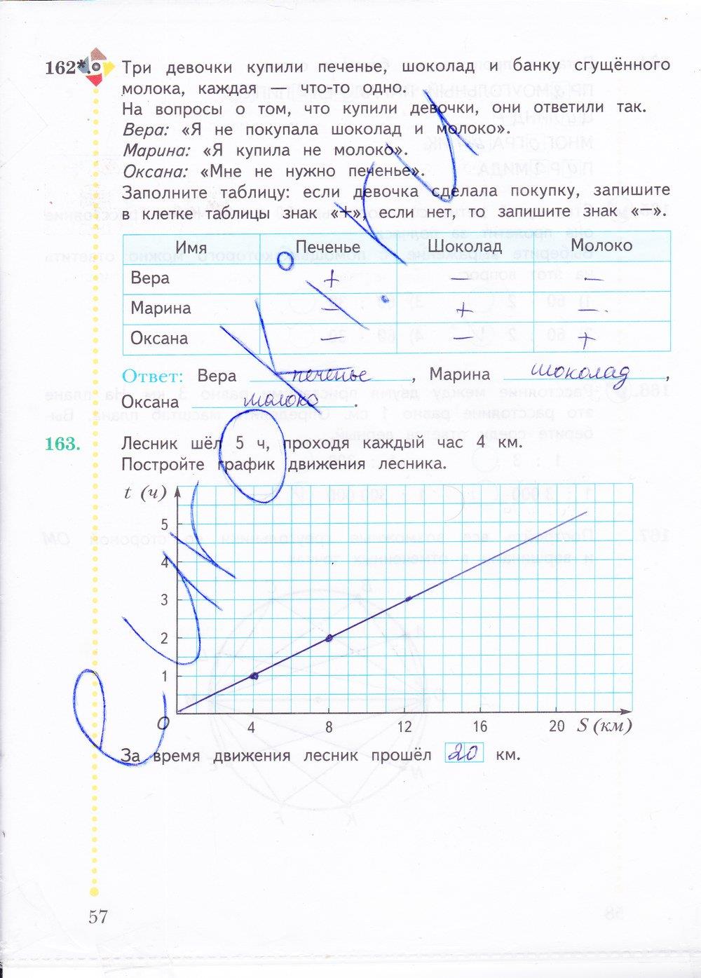 гдз 4 класс рабочая тетрадь часть 2 страница 57 математика Рудницкая, Юдачева