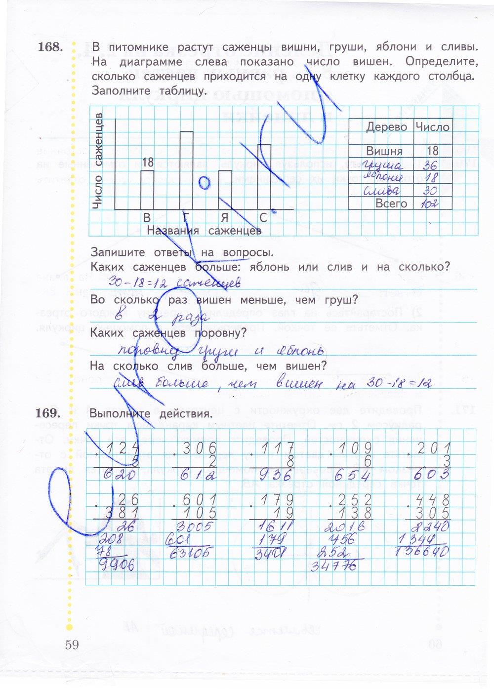 гдз 4 класс рабочая тетрадь часть 2 страница 59 математика Рудницкая, Юдачева