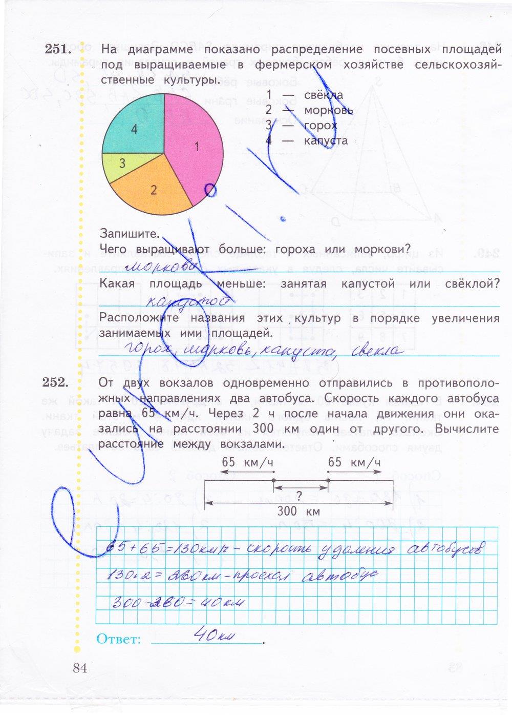 гдз 4 класс рабочая тетрадь часть 2 страница 84 математика Рудницкая, Юдачева