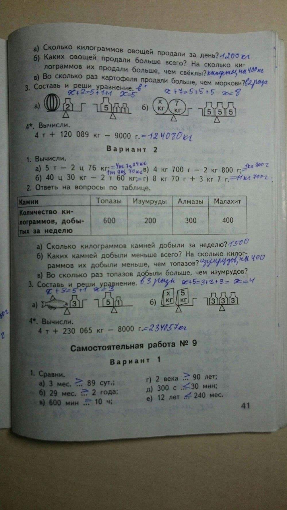 гдз 4 класс контрольно-измерительные материалы страница 41 математика Ситникова