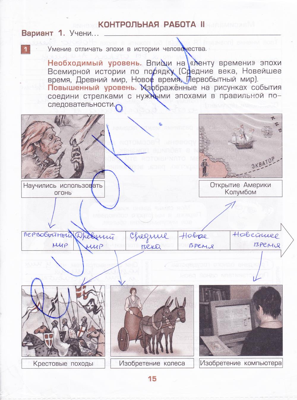 гдз 4 класс проверочные и контрольные работы часть 2 страница 15 окружающий мир Сизова, Стойка