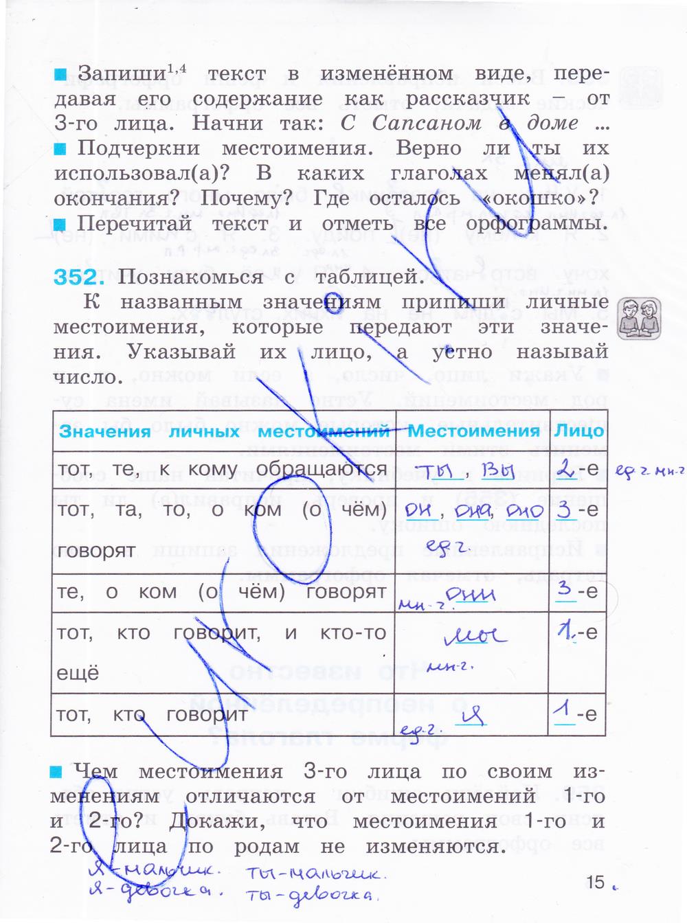 гдз 4 класс рабочая тетрадь часть 2 страница 15 русский язык Соловейчик, Кузьменко