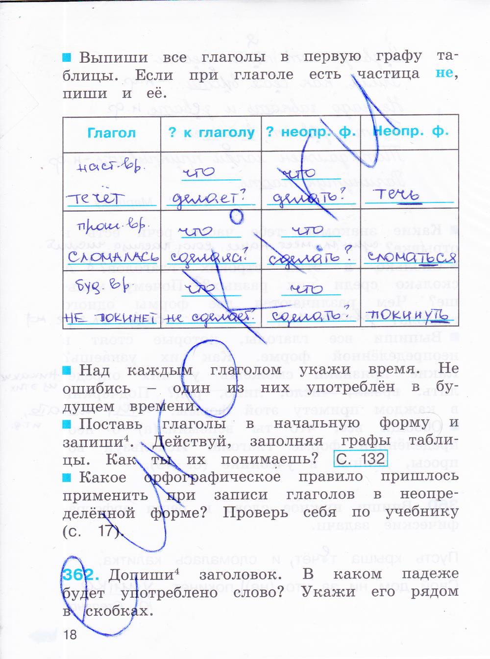 гдз 4 класс рабочая тетрадь часть 2 страница 18 русский язык Соловейчик, Кузьменко