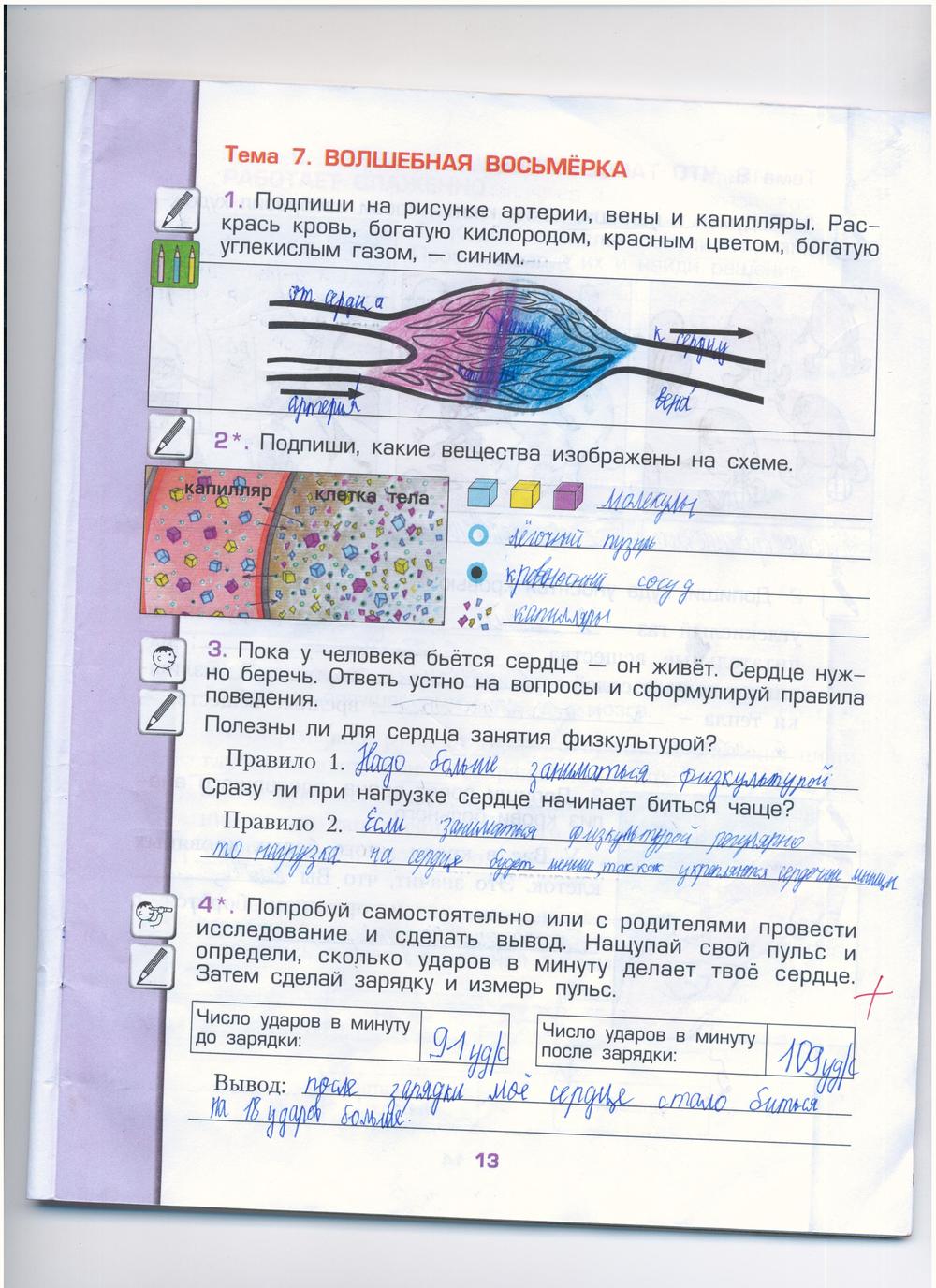 гдз 4 класс рабочая тетрадь часть 1 страница 13 окружающий мир Вахрушев, Бурский, Раутиан