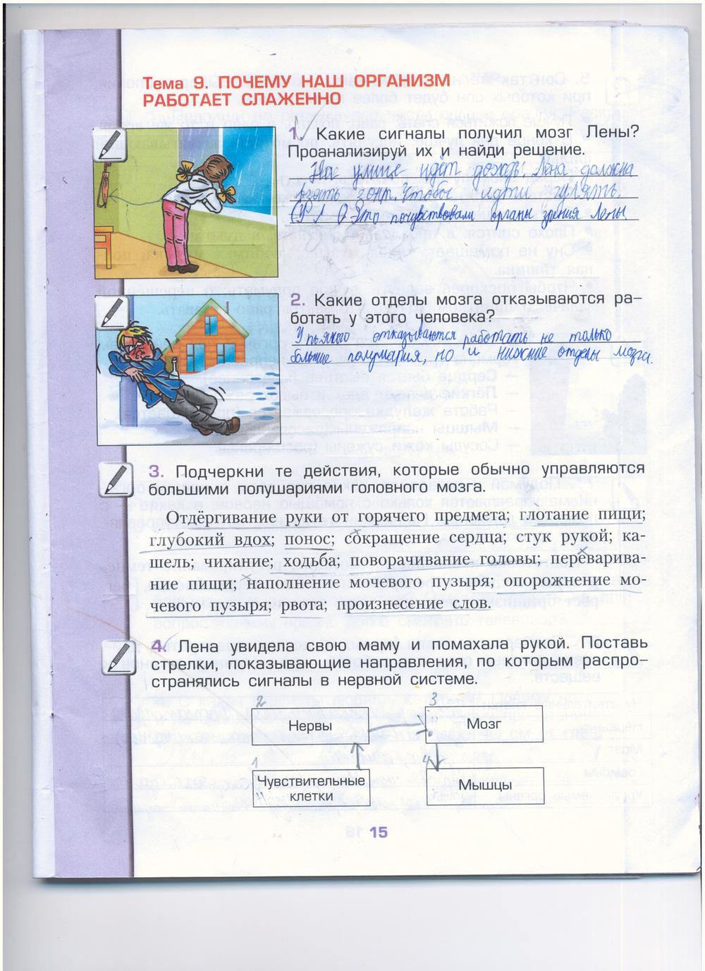 гдз 4 класс рабочая тетрадь часть 1 страница 15 окружающий мир Вахрушев, Бурский, Раутиан