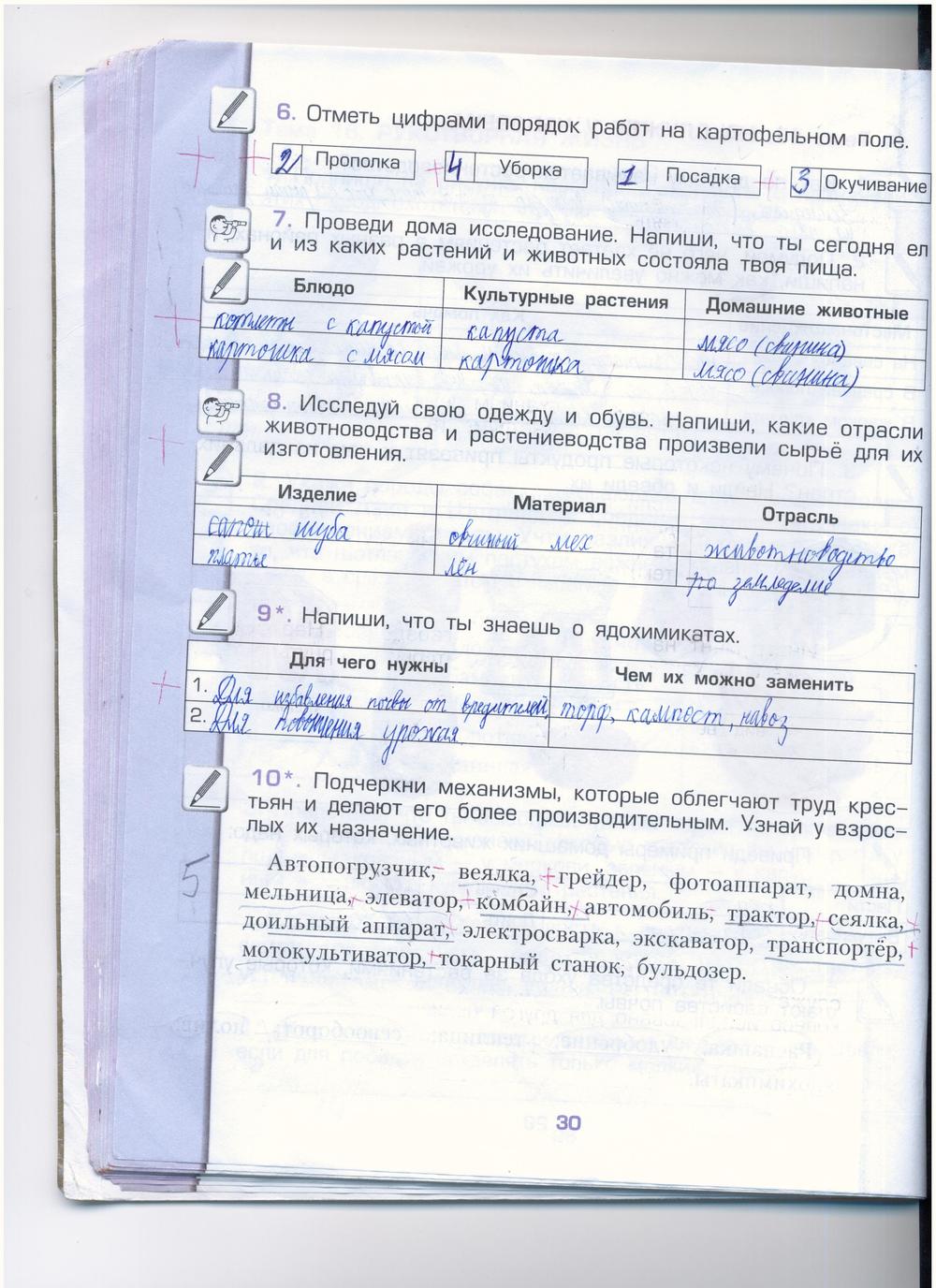 гдз 4 класс рабочая тетрадь часть 1 страница 30 окружающий мир Вахрушев, Бурский, Раутиан