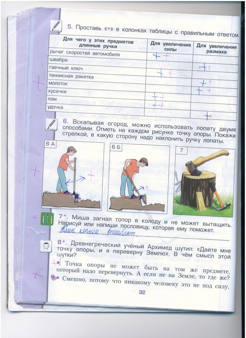 гдз 4 класс рабочая тетрадь часть 1 страница 32 окружающий мир Вахрушев, Бурский, Раутиан