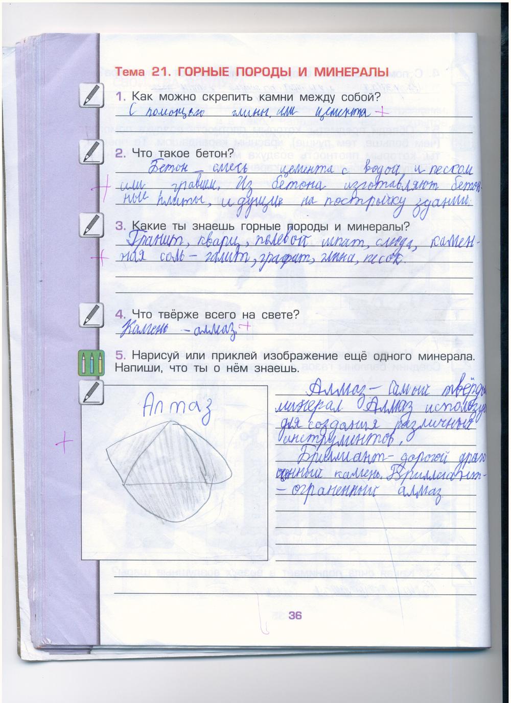 гдз 4 класс рабочая тетрадь часть 1 страница 36 окружающий мир Вахрушев, Бурский, Раутиан