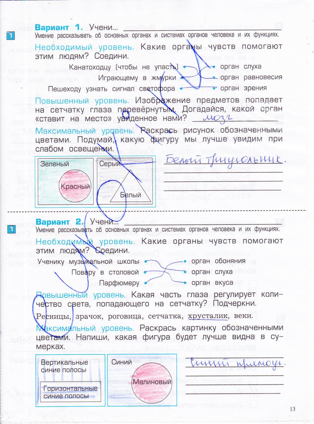 гдз 4 класс проверочные и контрольные работы часть 1 страница 13 окружающий мир Вахрушев, Бурский, Родыгина