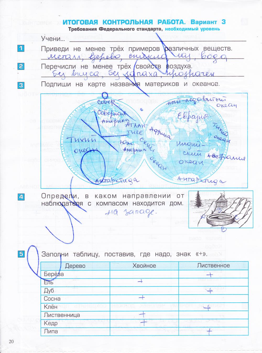 гдз 4 класс проверочные и контрольные работы часть 1 страница 20 окружающий мир Вахрушев, Бурский, Родыгина