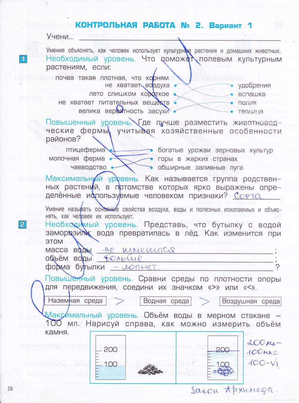 гдз 4 класс проверочные и контрольные работы часть 1 страница 28 окружающий мир Вахрушев, Бурский, Родыгина
