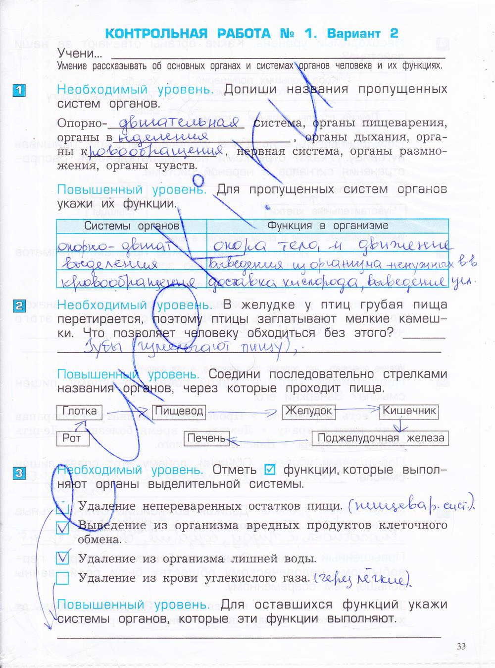 гдз 4 класс проверочные и контрольные работы часть 1 страница 33 окружающий мир Вахрушев, Бурский, Родыгина