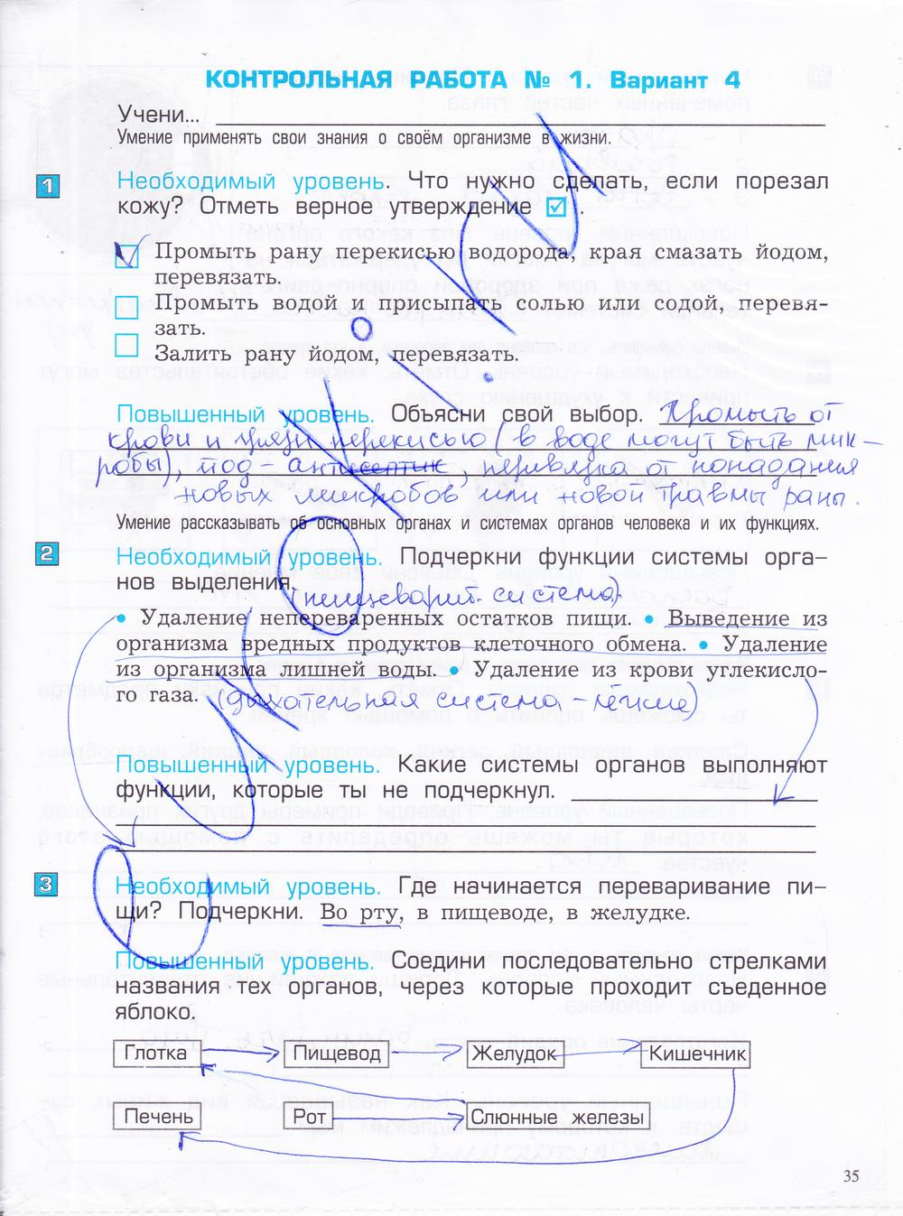 гдз 4 класс проверочные и контрольные работы часть 1 страница 35 окружающий мир Вахрушев, Бурский, Родыгина