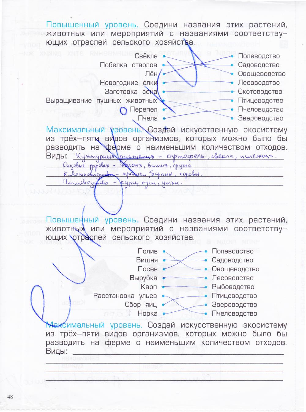 гдз 4 класс проверочные и контрольные работы часть 1 страница 48 окружающий мир Вахрушев, Бурский, Родыгина