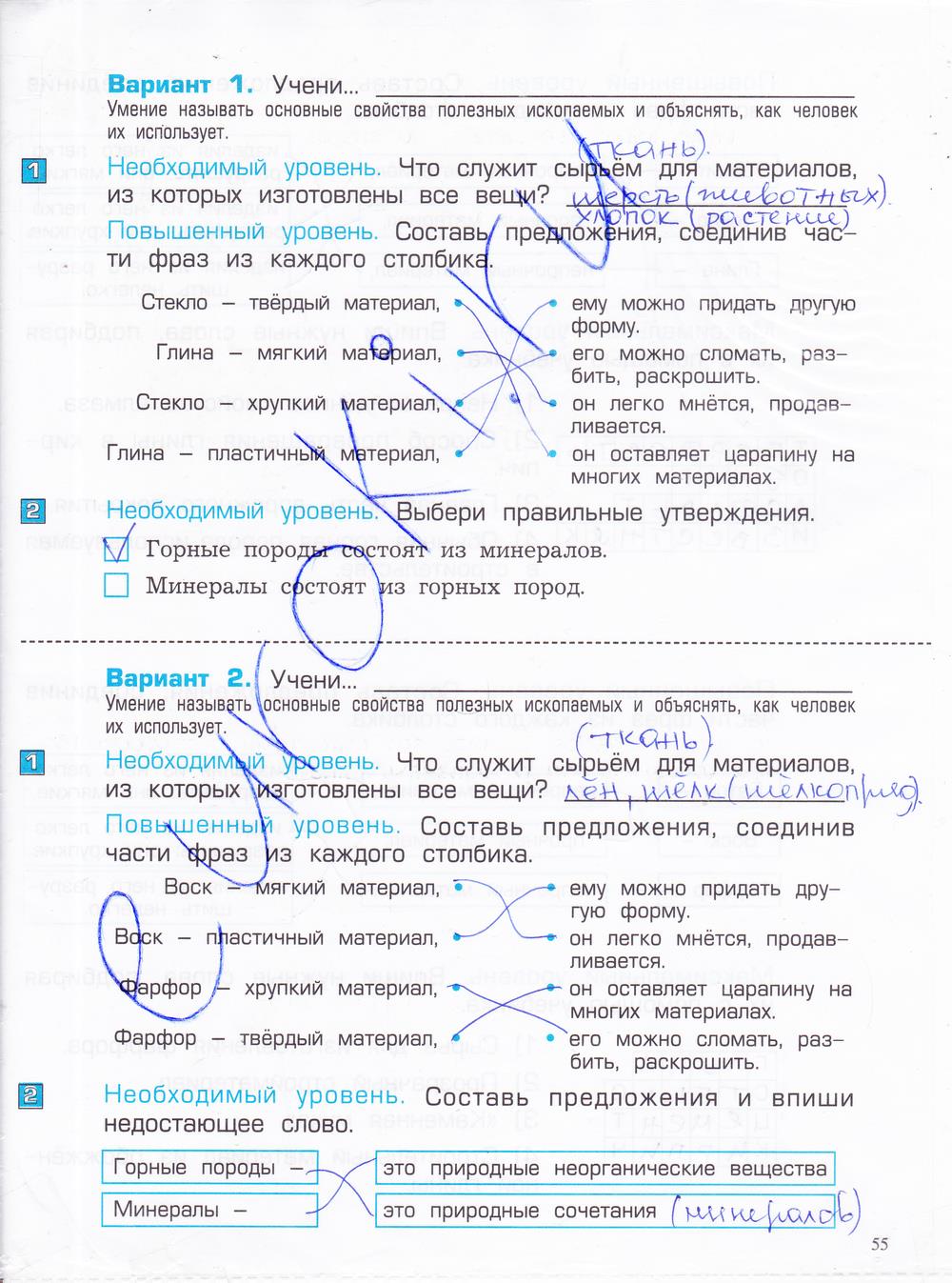 гдз 4 класс проверочные и контрольные работы часть 1 страница 55 окружающий мир Вахрушев, Бурский, Родыгина