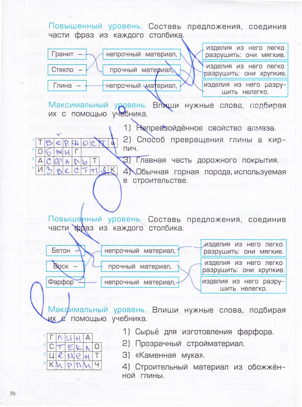 гдз 4 класс проверочные и контрольные работы часть 1 страница 56 окружающий мир Вахрушев, Бурский, Родыгина