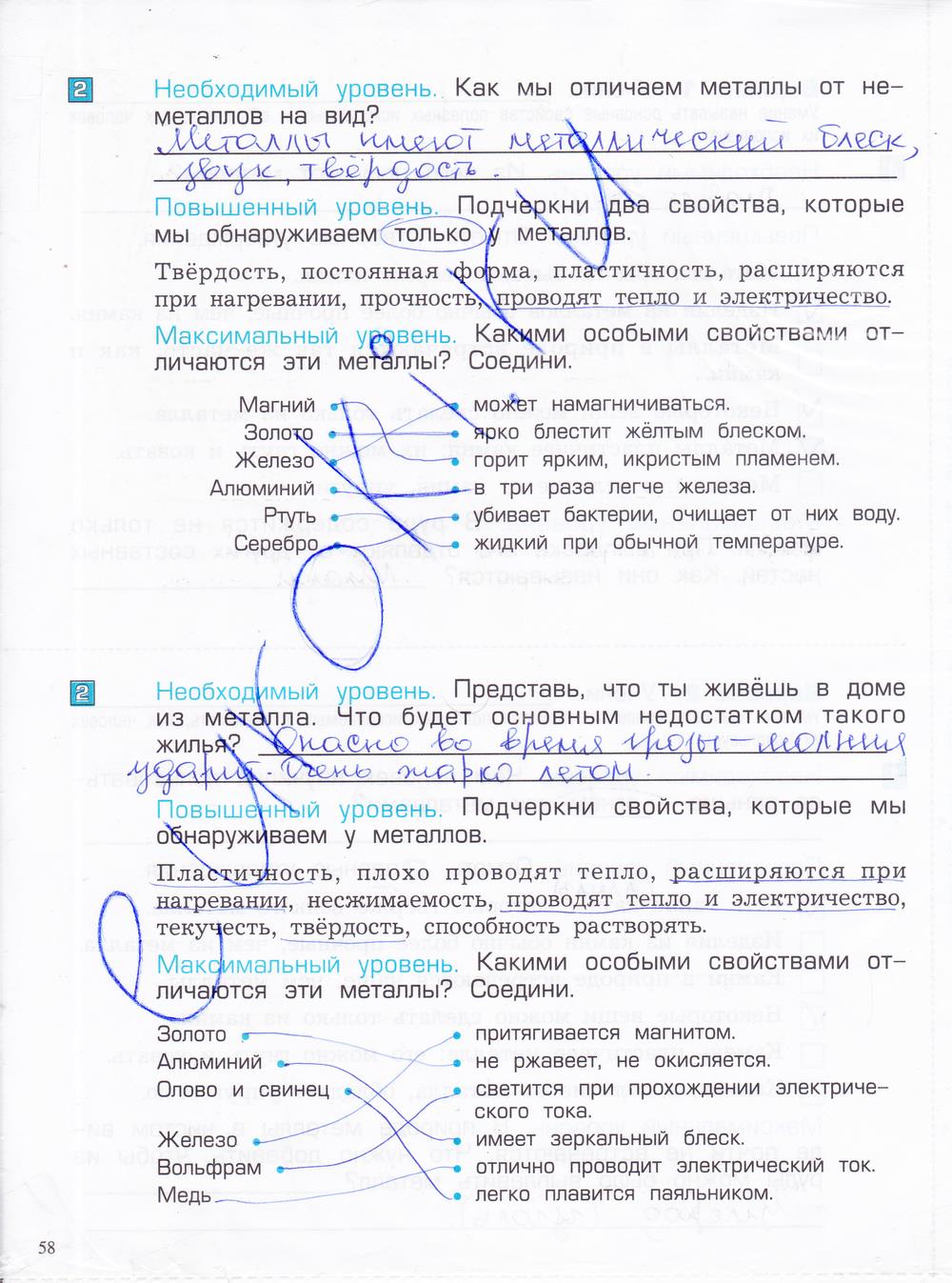 гдз 4 класс проверочные и контрольные работы часть 1 страница 58 окружающий мир Вахрушев, Бурский, Родыгина
