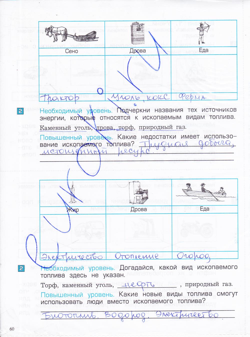 гдз 4 класс проверочные и контрольные работы часть 1 страница 60 окружающий мир Вахрушев, Бурский, Родыгина