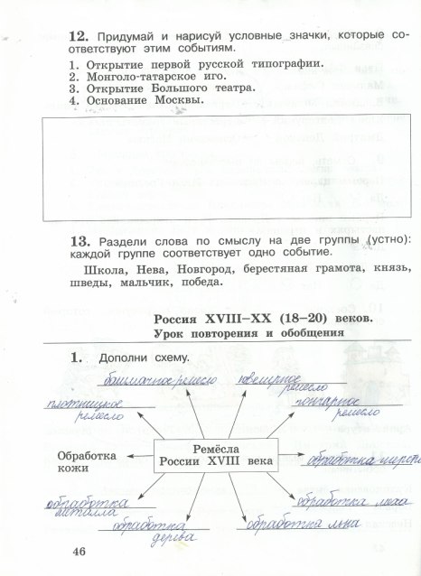 гдз 4 класс рабочая тетрадь часть 2 страница 46 окружающий мир Виноградова, Калинова