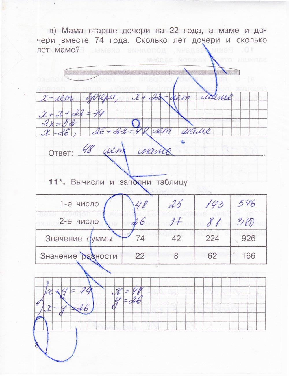 гдз 4 класс рабочая тетрадь часть 1 страница 8 математика Захарова, Юдина