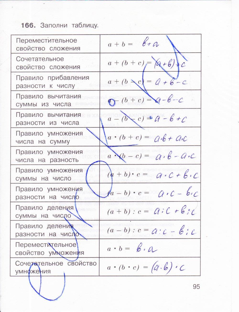 гдз 4 класс рабочая тетрадь часть 1 страница 95 математика Захарова, Юдина