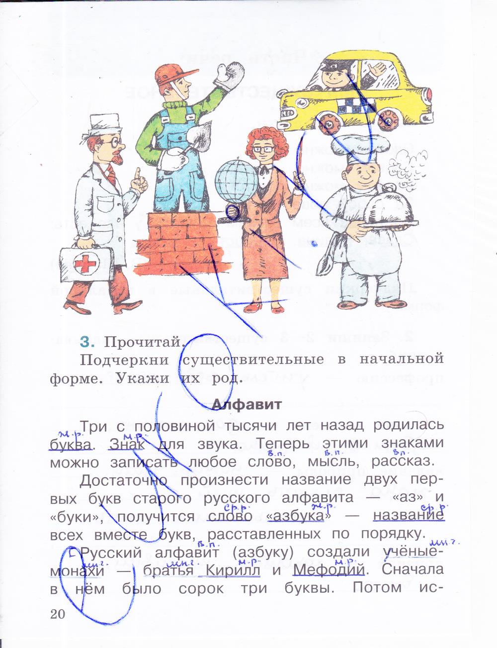 гдз 4 класс рабочая тетрадь часть 1 страница 20 русский язык Зеленина, Хохлова