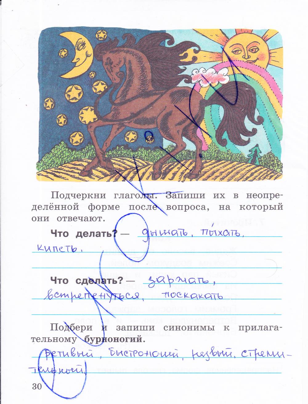 гдз 4 класс рабочая тетрадь часть 2 страница 30 русский язык Зеленина, Хохлова