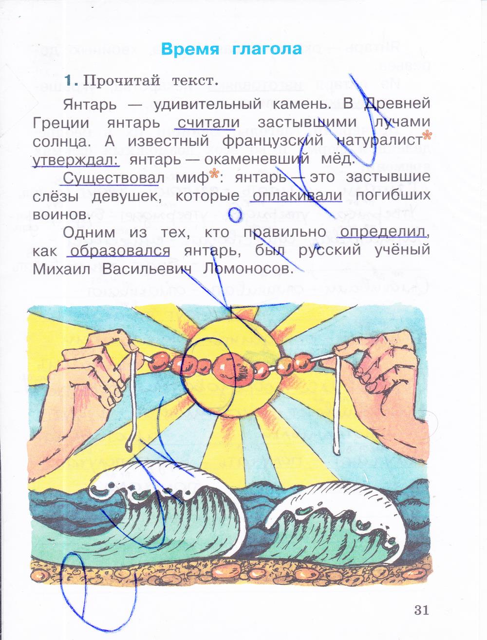 гдз 4 класс рабочая тетрадь часть 2 страница 31 русский язык Зеленина, Хохлова