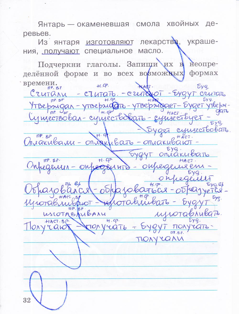 гдз 4 класс рабочая тетрадь часть 2 страница 32 русский язык Зеленина, Хохлова