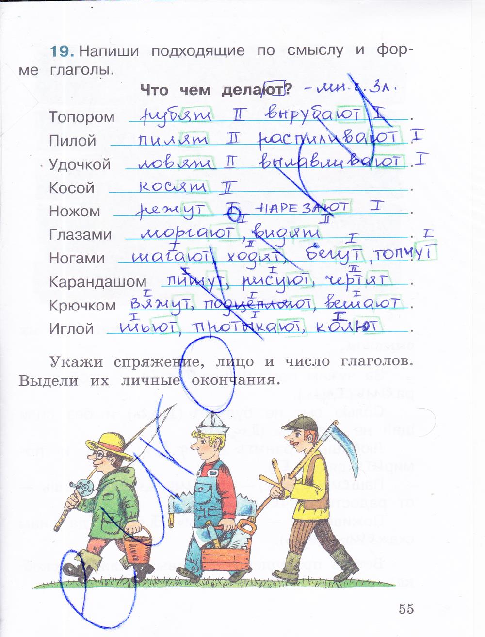 гдз 4 класс рабочая тетрадь часть 2 страница 55 русский язык Зеленина, Хохлова