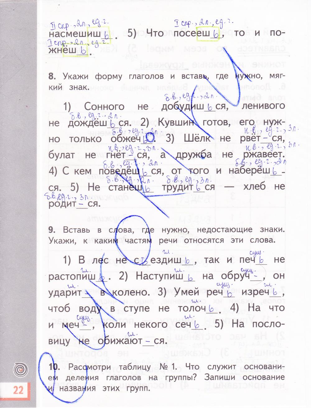гдз 4 класс рабочая тетрадь часть 1 страница 22 русский язык Желтовская, Калинина