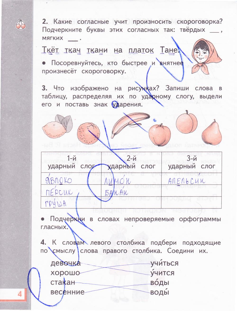 гдз 4 класс рабочая тетрадь часть 1 страница 4 русский язык Желтовская, Калинина