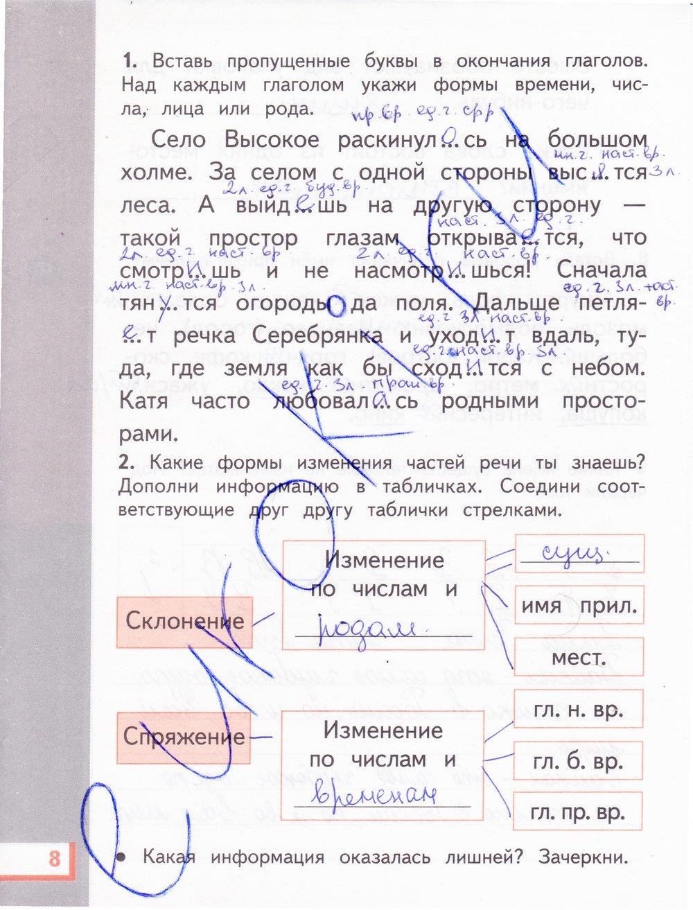 гдз 4 класс рабочая тетрадь часть 2 страница 8 русский язык Желтовская, Калинина