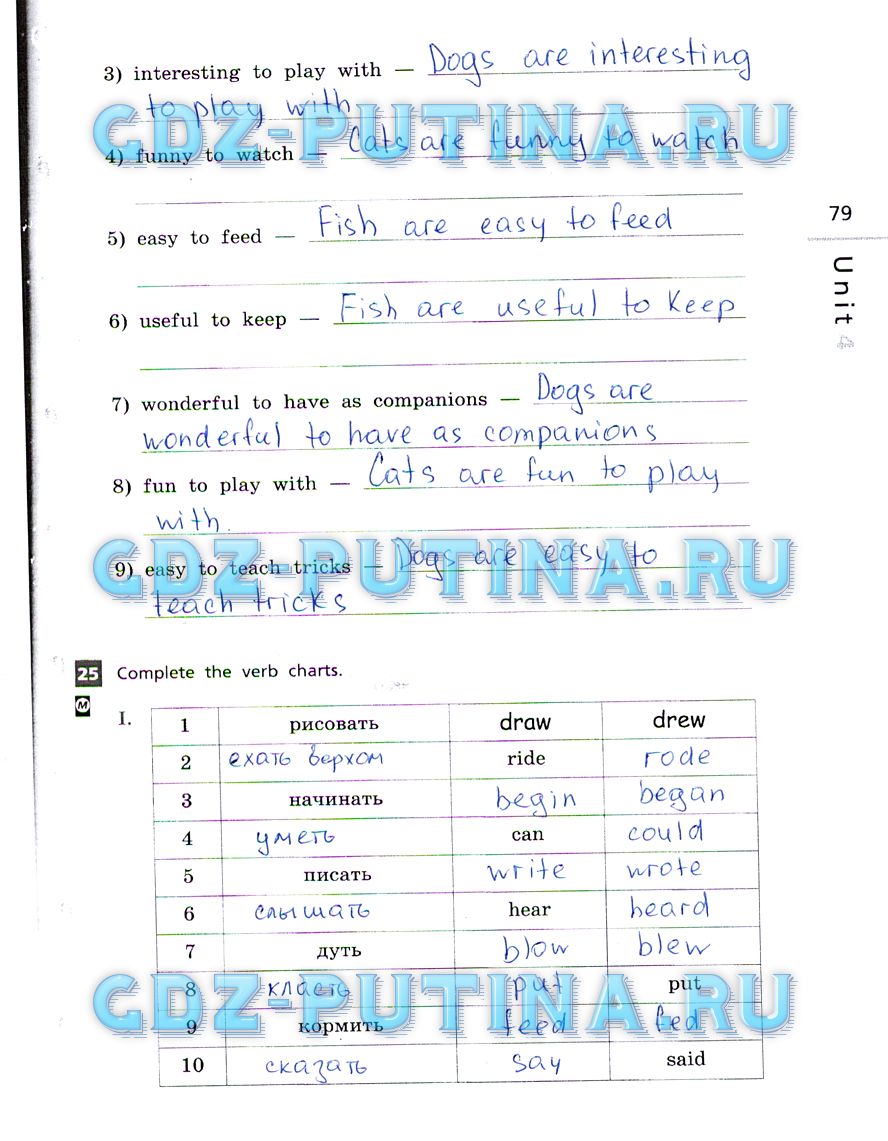 гдз 5 класс рабочая тетрадь страница 79 английский язык Афанасьева, Михеева