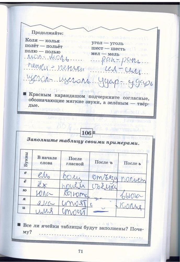 гдз 5 класс рабочая тетрадь страница 71 русский язык Бабайцева, Беднарская