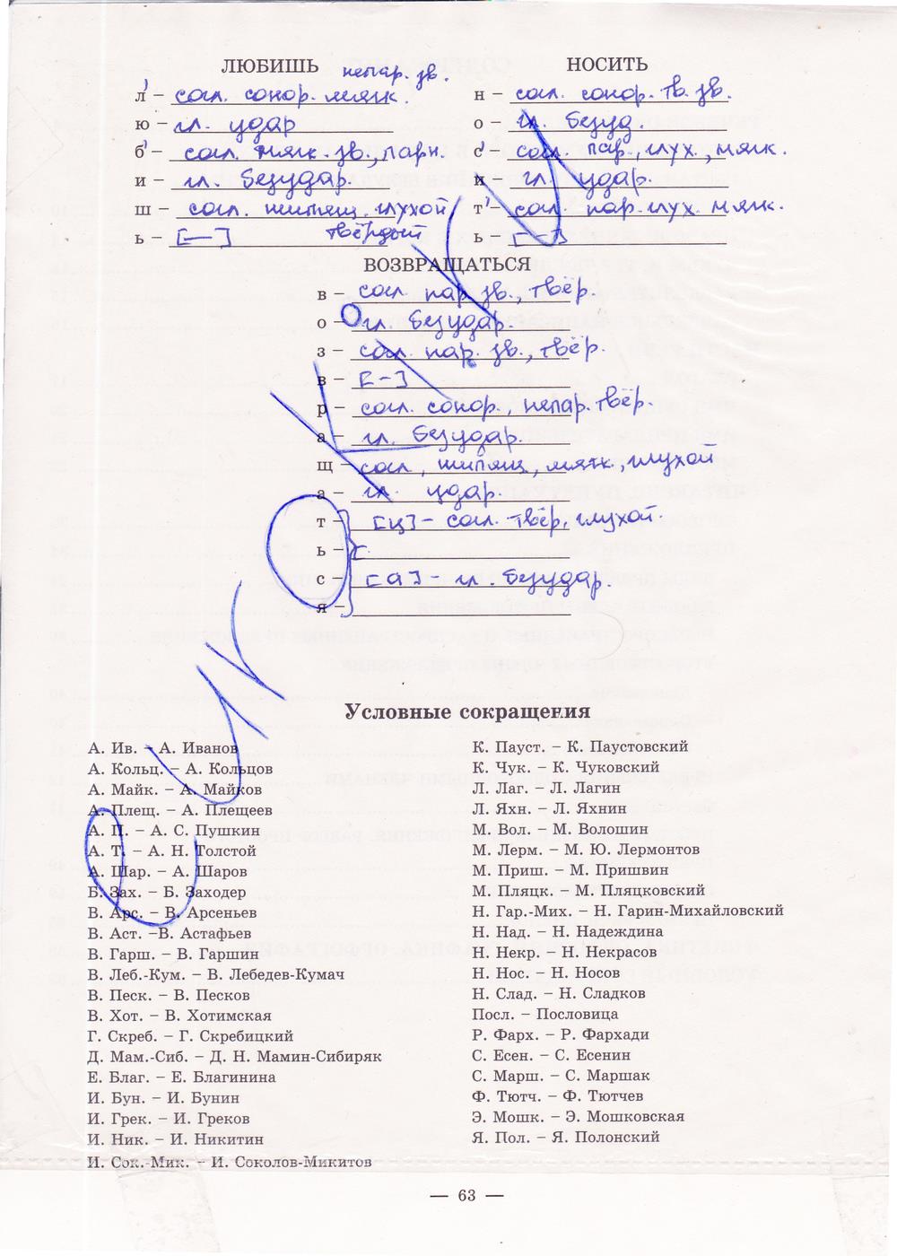 гдз 5 класс рабочая тетрадь часть 1 страница 63 русский язык Богданова