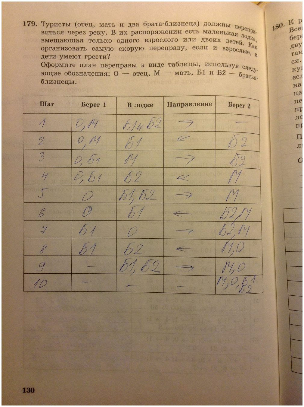 гдз 5 класс рабочая тетрадь страница 130 информатика Босова