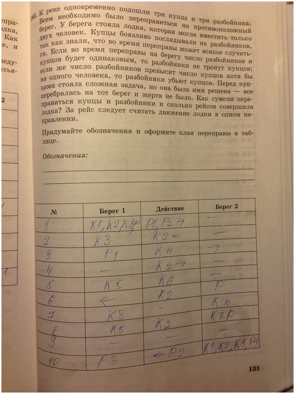 гдз 5 класс рабочая тетрадь страница 131 информатика Босова