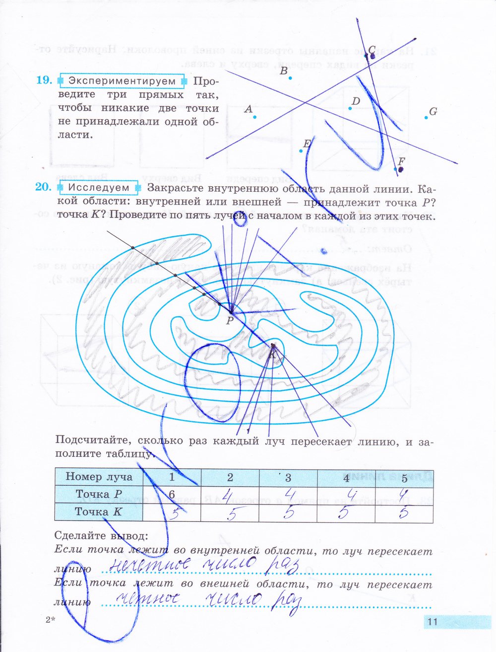 гдз 5 класс рабочая тетрадь часть 1 страница 11 математика Бунимович, Кузнецова
