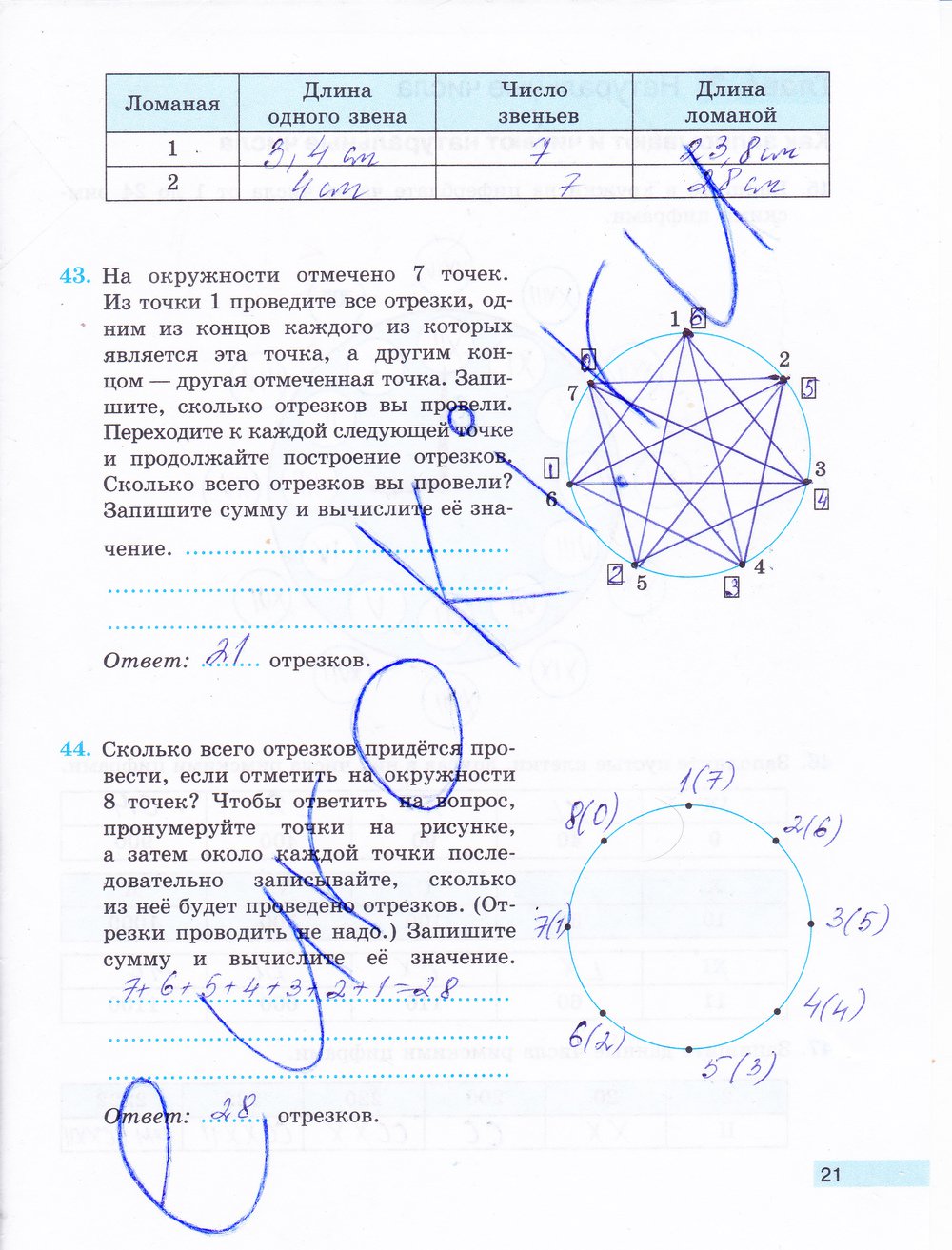 гдз 5 класс рабочая тетрадь часть 1 страница 21 математика Бунимович, Кузнецова