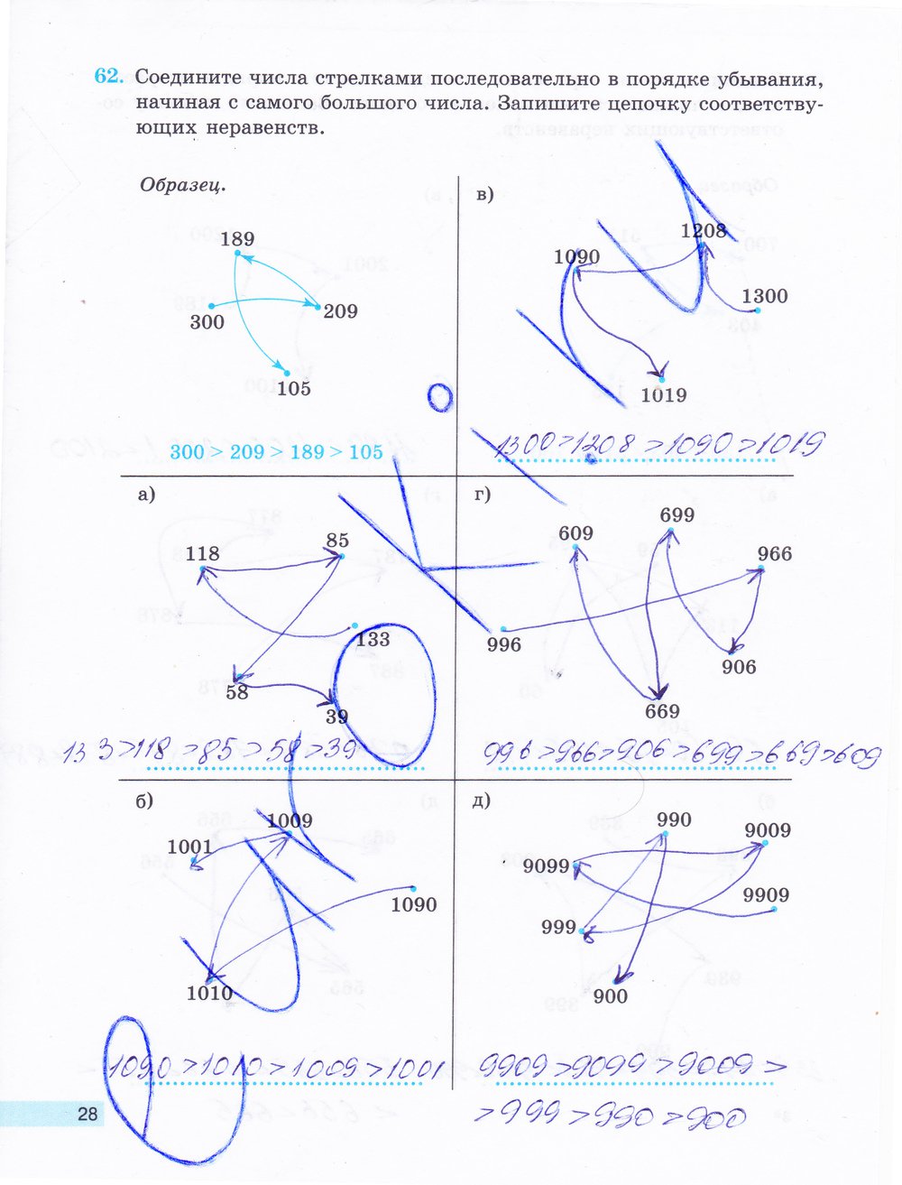 гдз 5 класс рабочая тетрадь часть 1 страница 28 математика Бунимович, Кузнецова